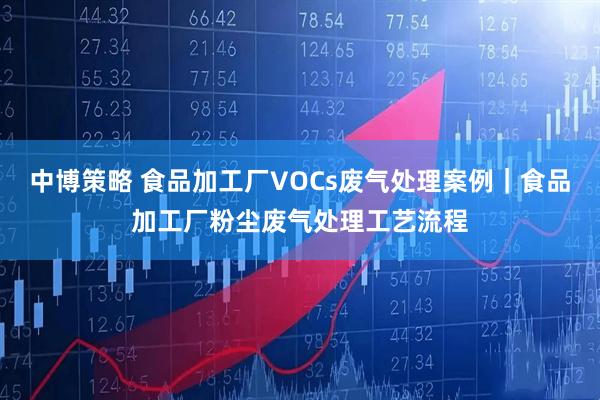 中博策略 食品加工厂VOCs废气处理案例｜食品加工厂粉尘废气处理工艺流程