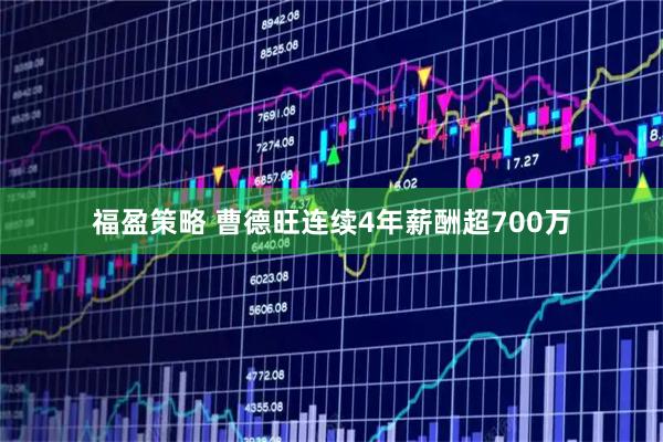 福盈策略 曹德旺连续4年薪酬超700万